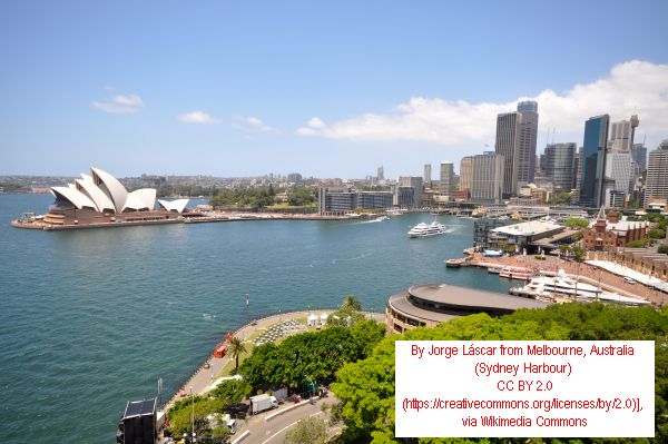 Top 10 Australian Swimming Spots