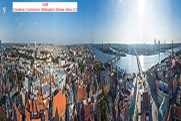 International Travel News